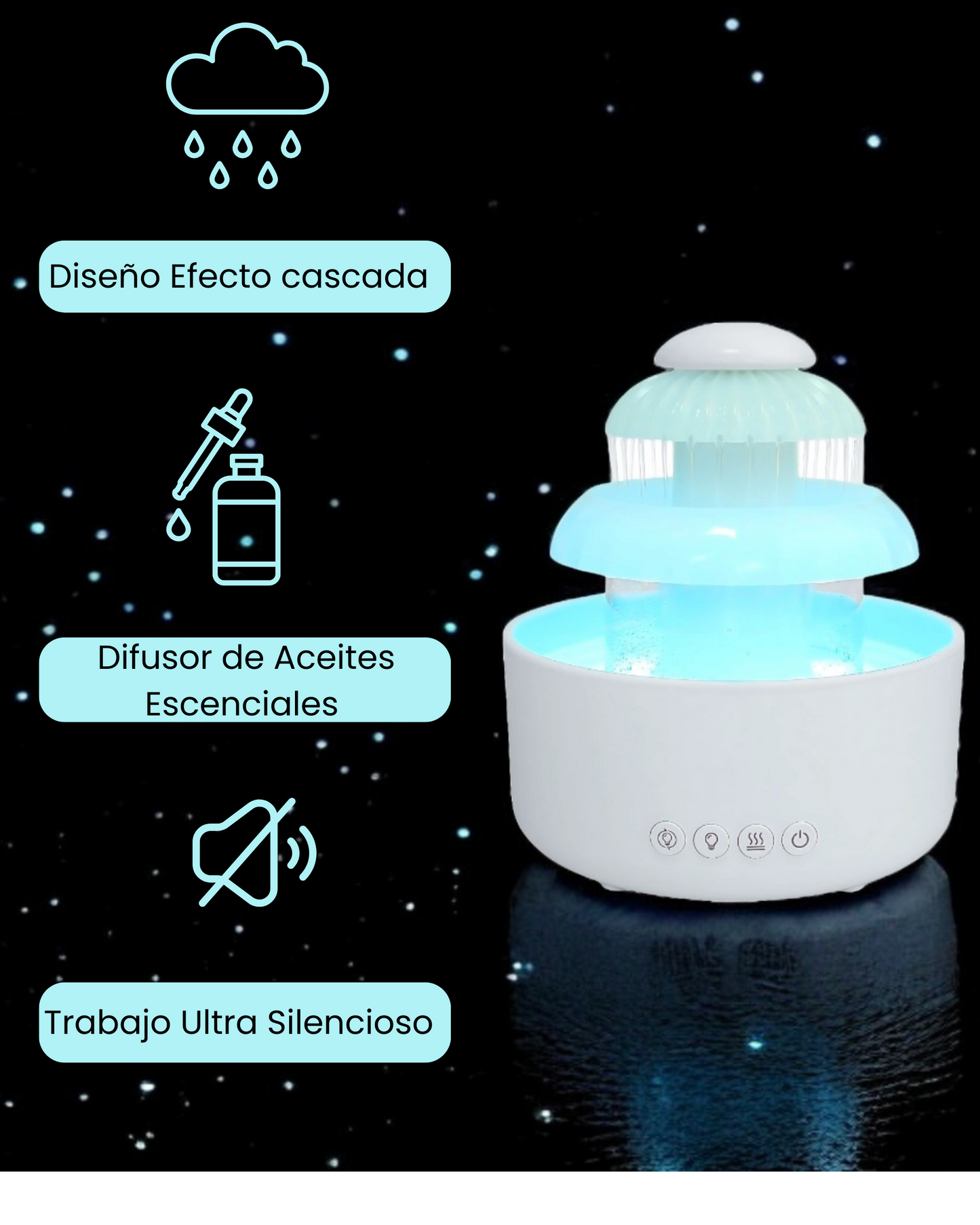 Humidificador Cascada: Relájate y Transforma tu Espacio 🌿💧