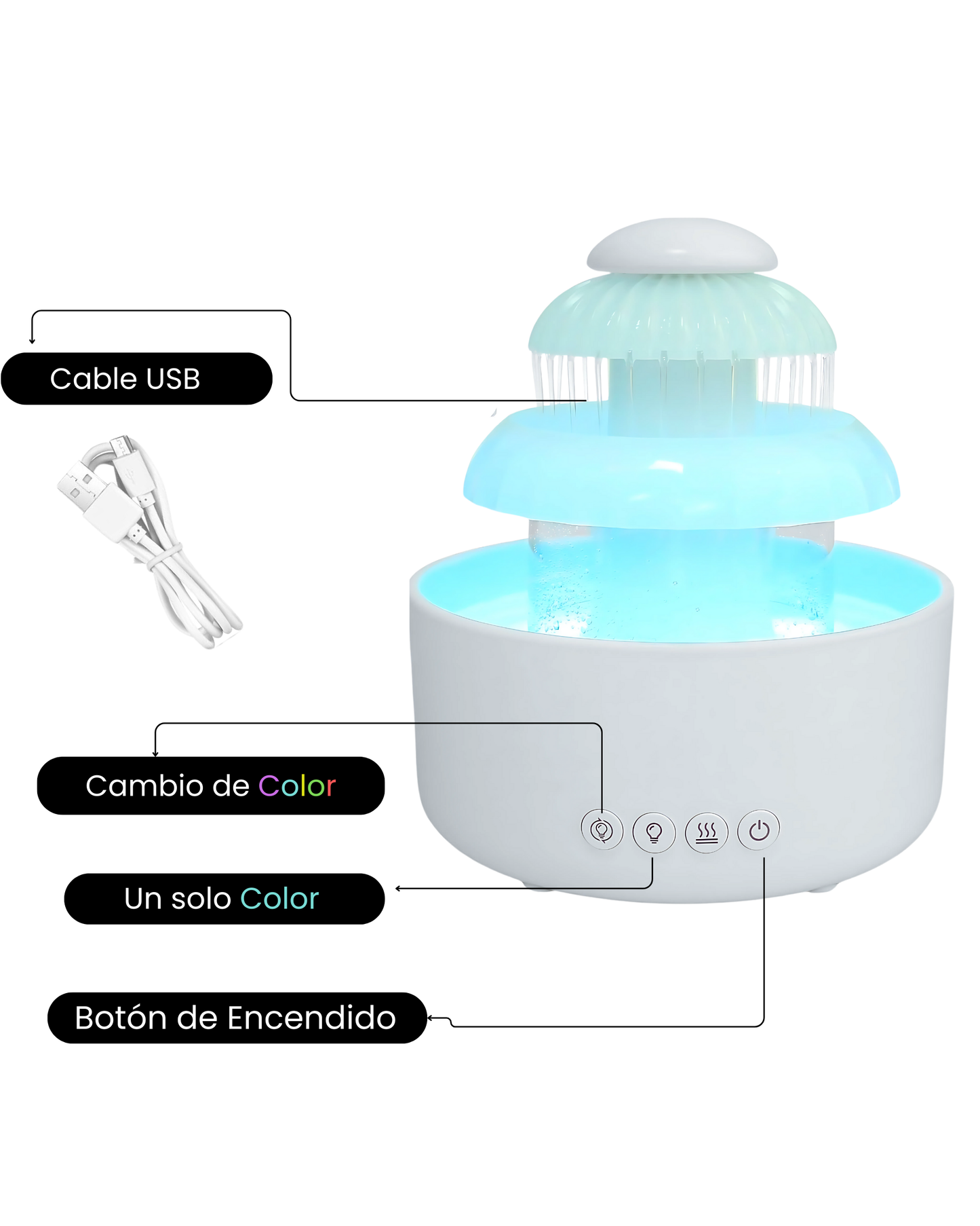 Humidificador Cascada: Relájate y Transforma tu Espacio 🌿💧
