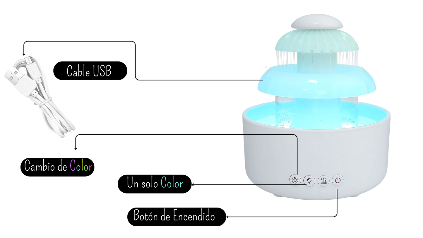 Humidificador Cascada: Relájate y Transforma tu Espacio 🌿💧